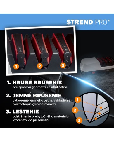 Ostrič MagicHome, na kuchynské nože, brúska, 3v1, biely, 230V, 20 W