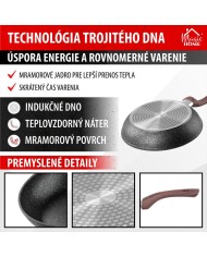 Panvica MagicHome Black Marble Line, 24 cm