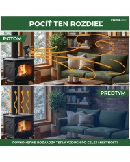 Ventilátor Strend Pro, krbový, stojanový, poháňaný teplom, 4-lopatkový, čierny