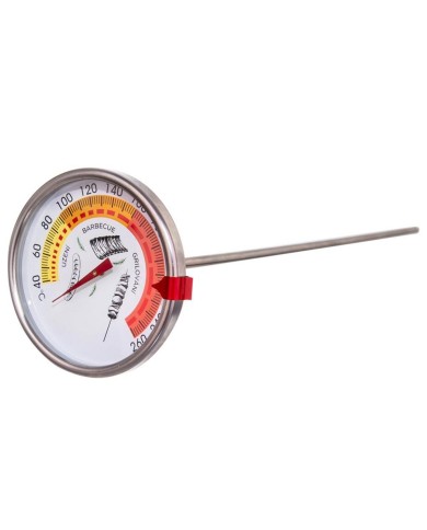 Teplomer do udiarne nerez pr. 7,5 cm s klipom