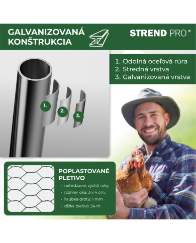 Kurín Strend Pro, pre hydinu, voliéra, klietka, kurnik, so strechou, 3x2x2 m