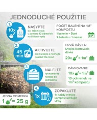 Aktivátor Mr.Bacteria No.4, do kompostu, 500 g