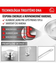 Panvica MagicHome Chloe, 24 cm, 2,5 lit., so sklenenou pokrievkou, nerez