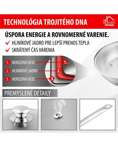 Panvica MagicHome Chloe, 28 cm, 4 lit.,so sklenenou pokrievkou, nerez
