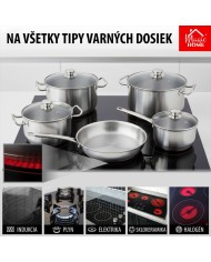 Kastról MagicHome Chloe, hrniec, 16 cm, 1,5 lit., so sklenenou pokrievkou, nerez