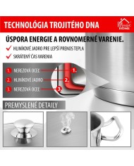 Kastról MagicHome Chloe, hrniec, 20 cm, 3 lit., so sklenenou pokrievkou, nerez