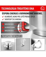 Kastról MagicHome Chloe, hrniec, 22 cm, 4 lit., so sklenenou pokrievkou, nerez