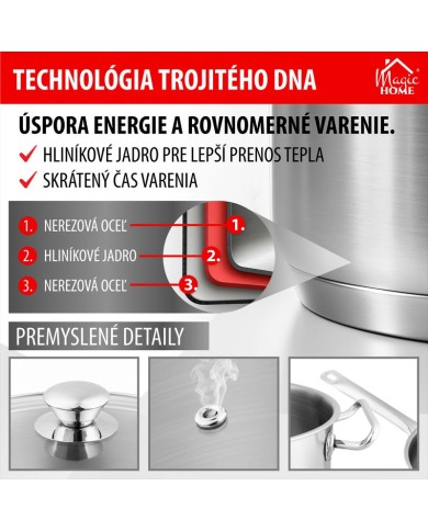 Sada riadu MagicHome Chloe, panvica 24 cm, 3x kastról (3l, 4l a 6,6 l), rajnica 2l, so sklenenými pokrievkami, nerez, 9 dielna
